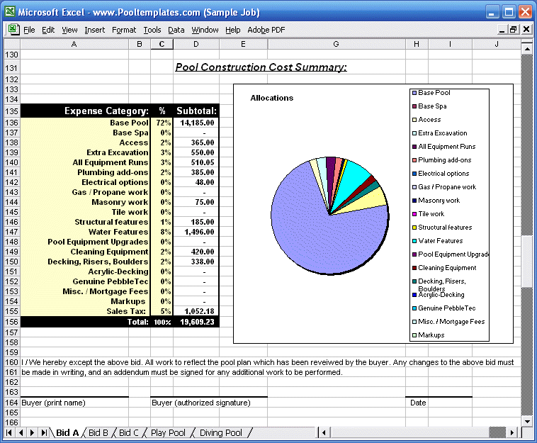 building a pool cost estimator
